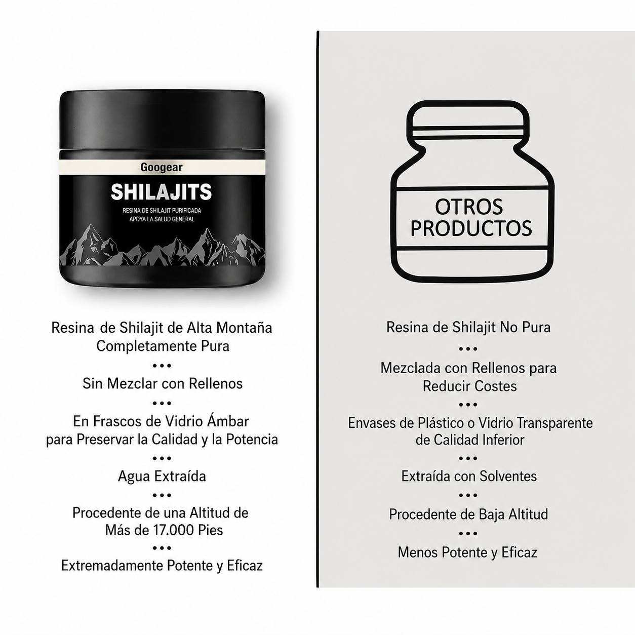 Shilajit 100% Puro del Himalaya